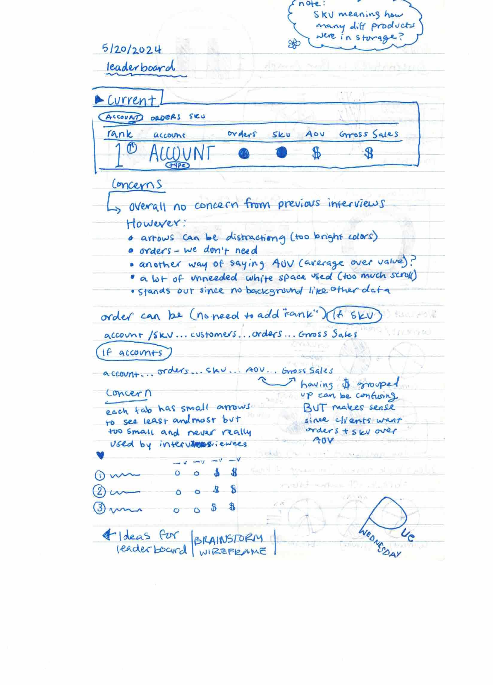 Design Page 12
